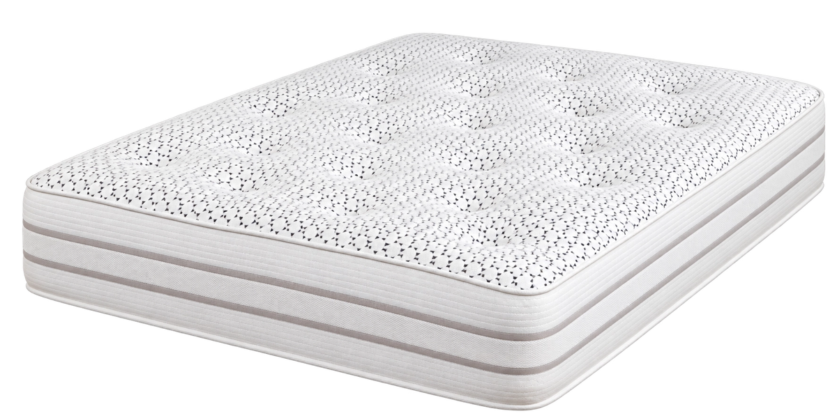 Premium mattress technology